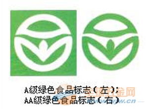 企業(yè)管理咨詢服務(wù)的價值解析 認證、供應(yīng)商管理與采購優(yōu)化